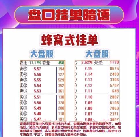 世界杯盘口开户平台怎么选？全面攻略指南