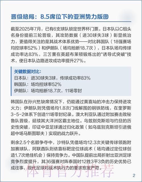 2026年世界杯赛事数据深度解析 2026年世界杯赛事数据深度解析