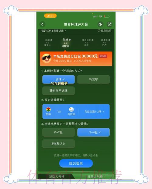 深度评测热门世界杯竞猜平台的优缺点分析 深度评测热门世界杯竞猜平台的优缺点分析