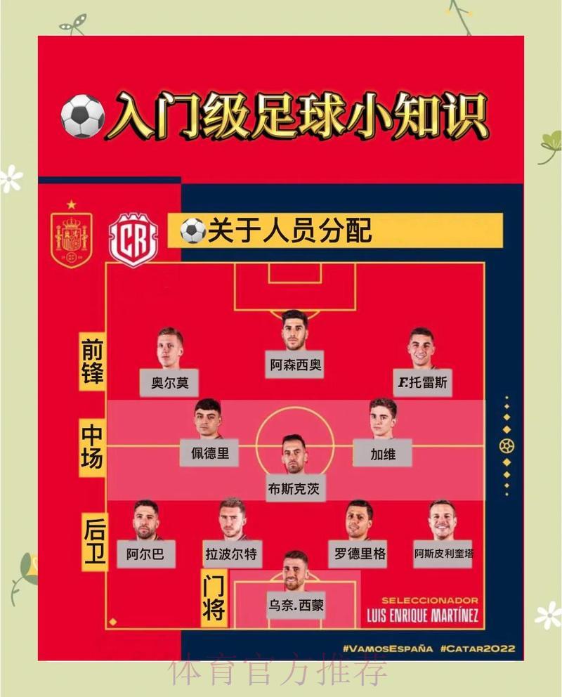 世界杯竞猜与体育博彩有何不同？参与前必知的关键事项