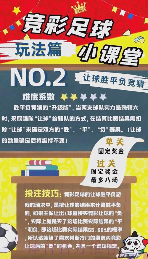 世界杯竞猜与体育博彩有何不同？参与前必知的关键事项