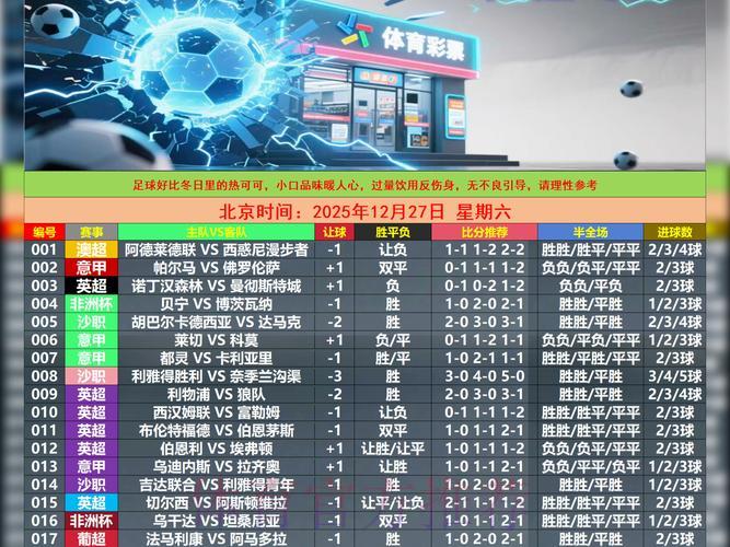 世界杯竞猜指南:揭秘投注市场中的强势热门与黑马冷门 世界杯竞猜指南:揭秘投注市场中的强势热门与黑马冷门