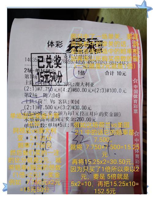 世界杯竞猜投注完整高清指南全面详解 世界杯竞猜投注完整高清指南全面详解