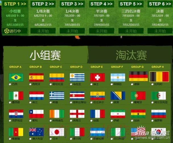 世界杯竞猜APP与传统投注方式有哪些区别？