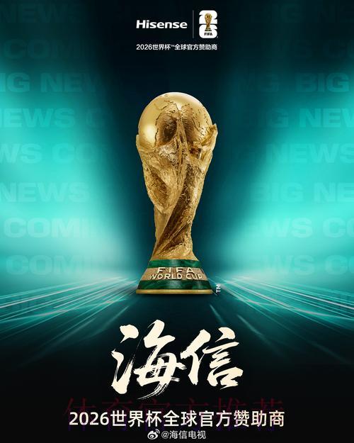 2026年世界杯官方合作伙伴与赞助品牌大全