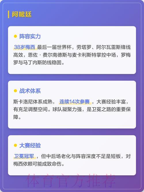 2026年世界杯夺冠热门球队竞猜排名预测深度解析 2026年世界杯夺冠热门球队竞猜排名预测深度解析