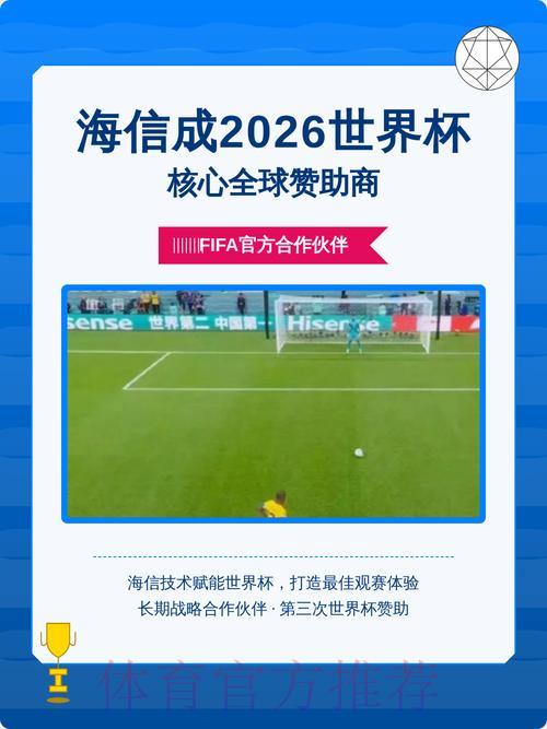2026年世界杯官方合作伙伴与赞助品牌大全