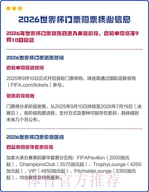 2026年世界杯官方购票入口及地址指南