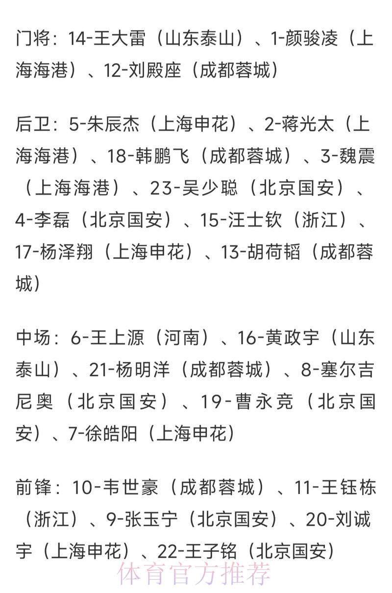 世界杯官方竞猜指南：手把手教你读懂比赛赔率数据分析