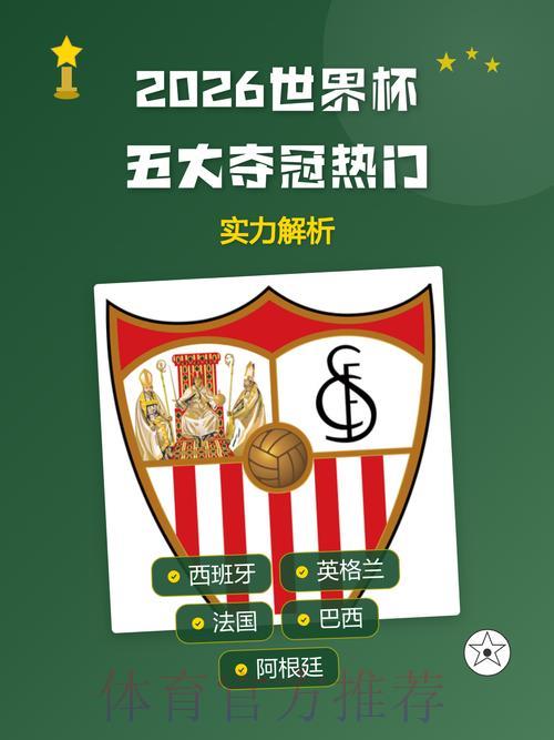 2026年世界杯各参赛队伍综合实力深度解析
