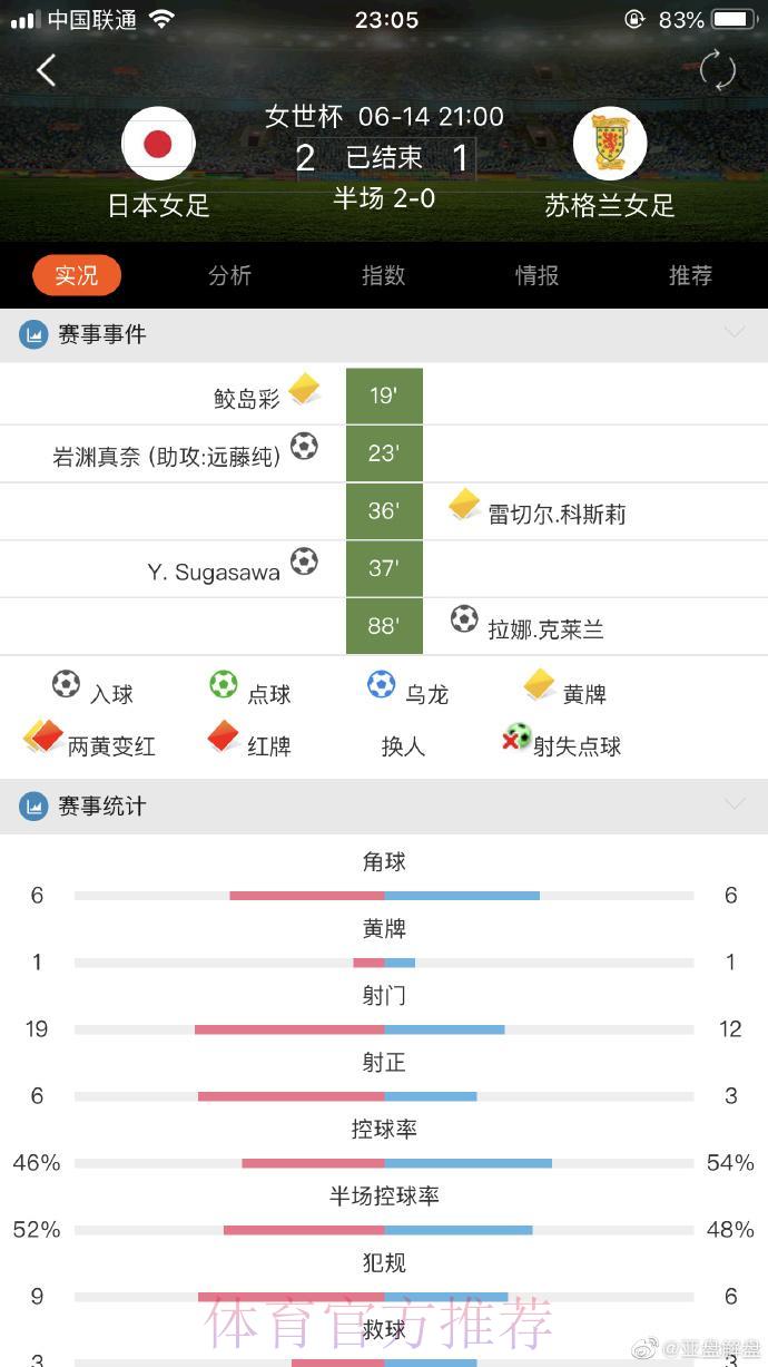 2026世界杯滚球平台注册入口获取指南