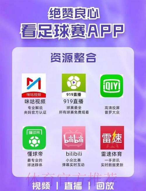 免费收看世界杯足球赛直播：最佳在线平台推荐指南