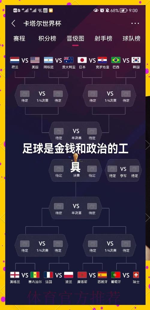 世界杯强队争冠形势深度解析 世界杯强队争冠形势深度解析