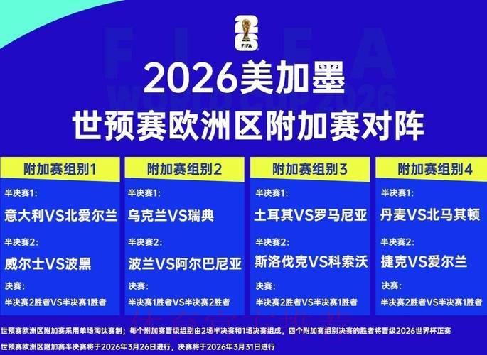 2026世界杯爆冷时刻：多场比赛惊现意外比分