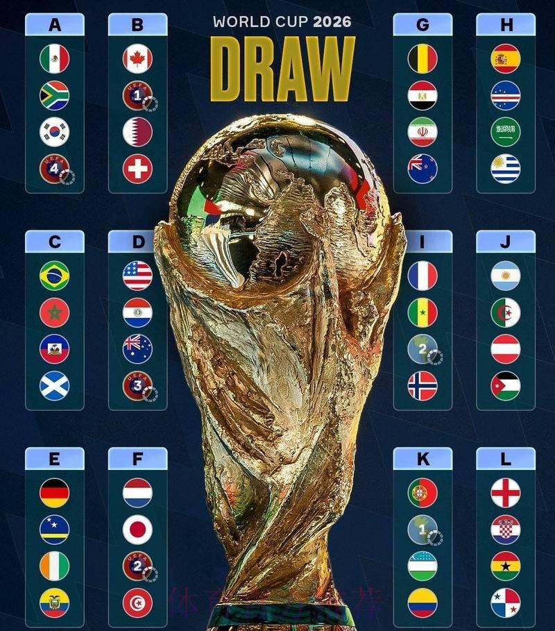 2026世界杯爆冷时刻：多场比赛惊现意外比分
