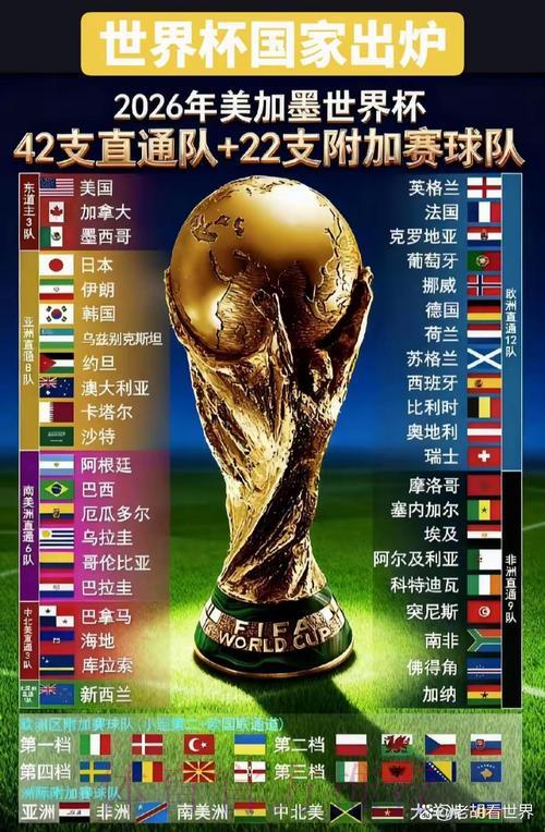2026世界杯官方高清在线观看平台