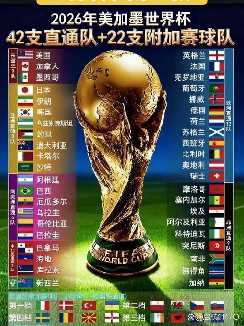 2026世界杯官方高清在线观看平台