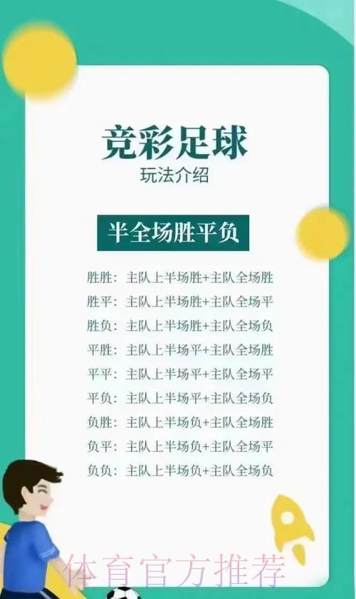 足球世界杯竞猜投注全攻略