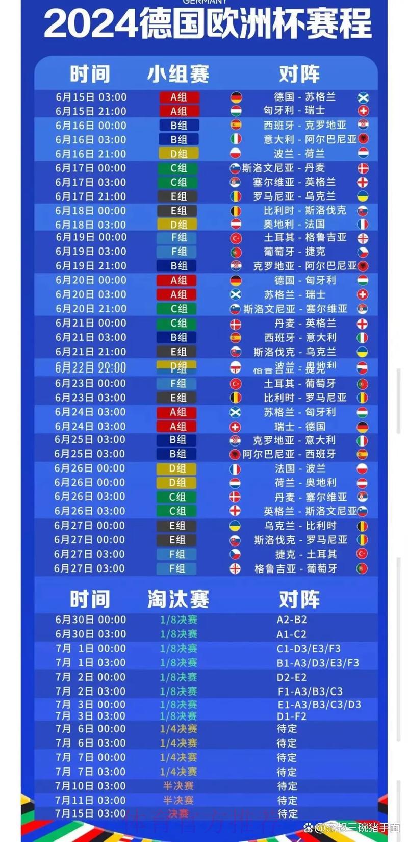 世界杯竞猜平台推荐：2024年最受欢迎网站全面盘点