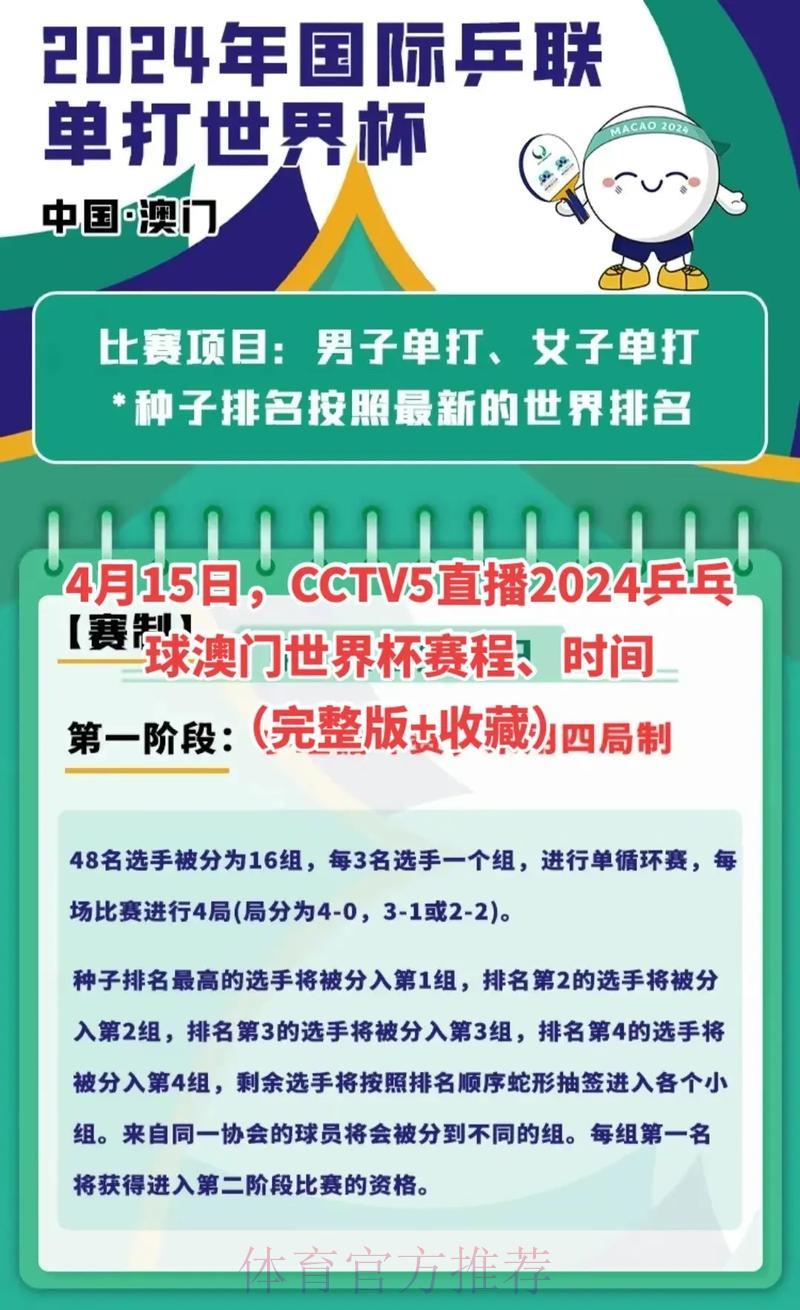 2024世界杯全程直播观看渠道汇总推荐