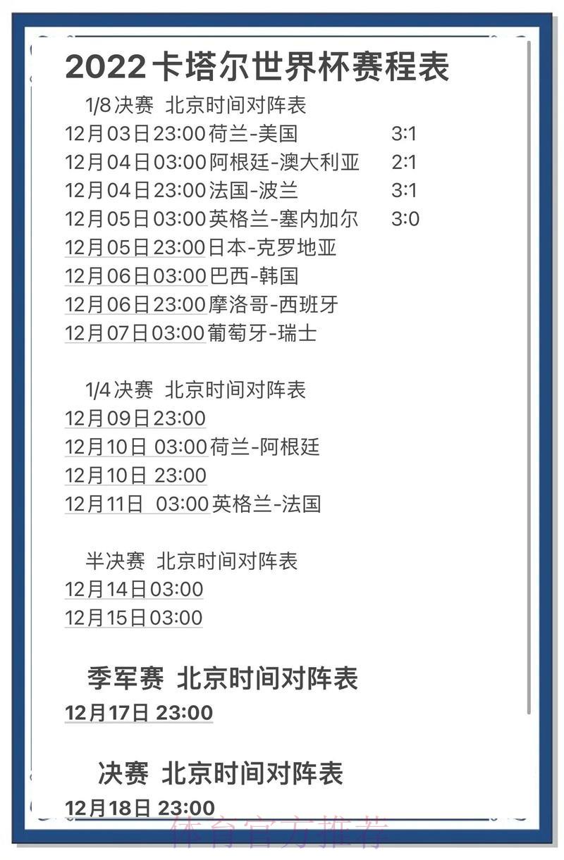 世界杯预测榜单