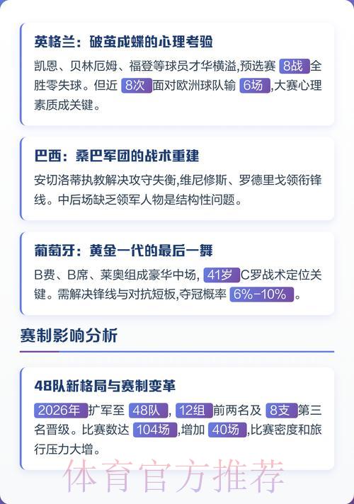 世界杯夺冠热门球队深度预测与解析 世界杯夺冠热门球队深度预测与解析