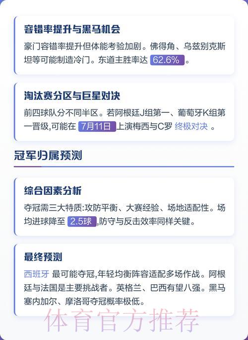世界杯夺冠热门球队深度预测与解析 世界杯夺冠热门球队深度预测与解析