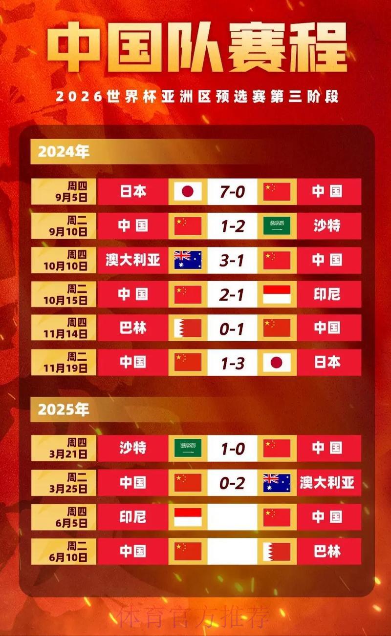 2026年世界杯投注赔率分析与竞猜预测攻略
