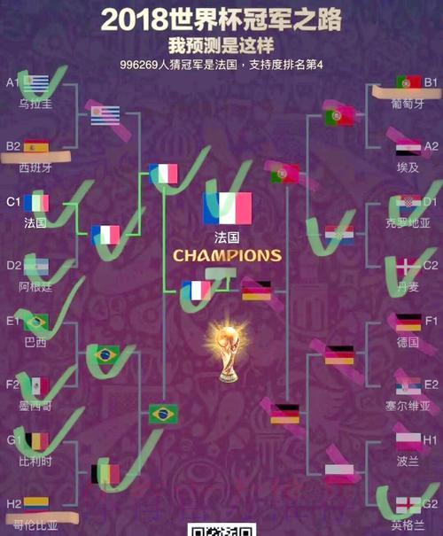 2026世界杯最佳球星预测：谁将问鼎荣耀？