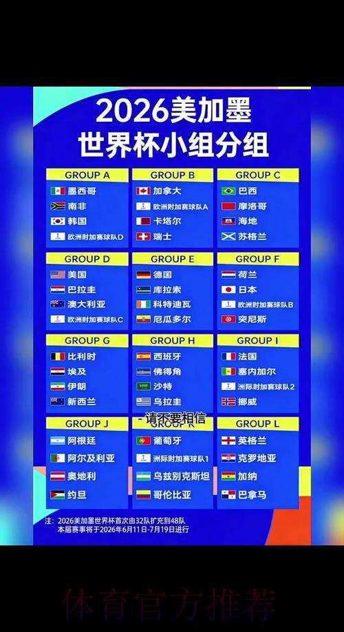2026世界杯比分：每日最新赛事比分实时速查